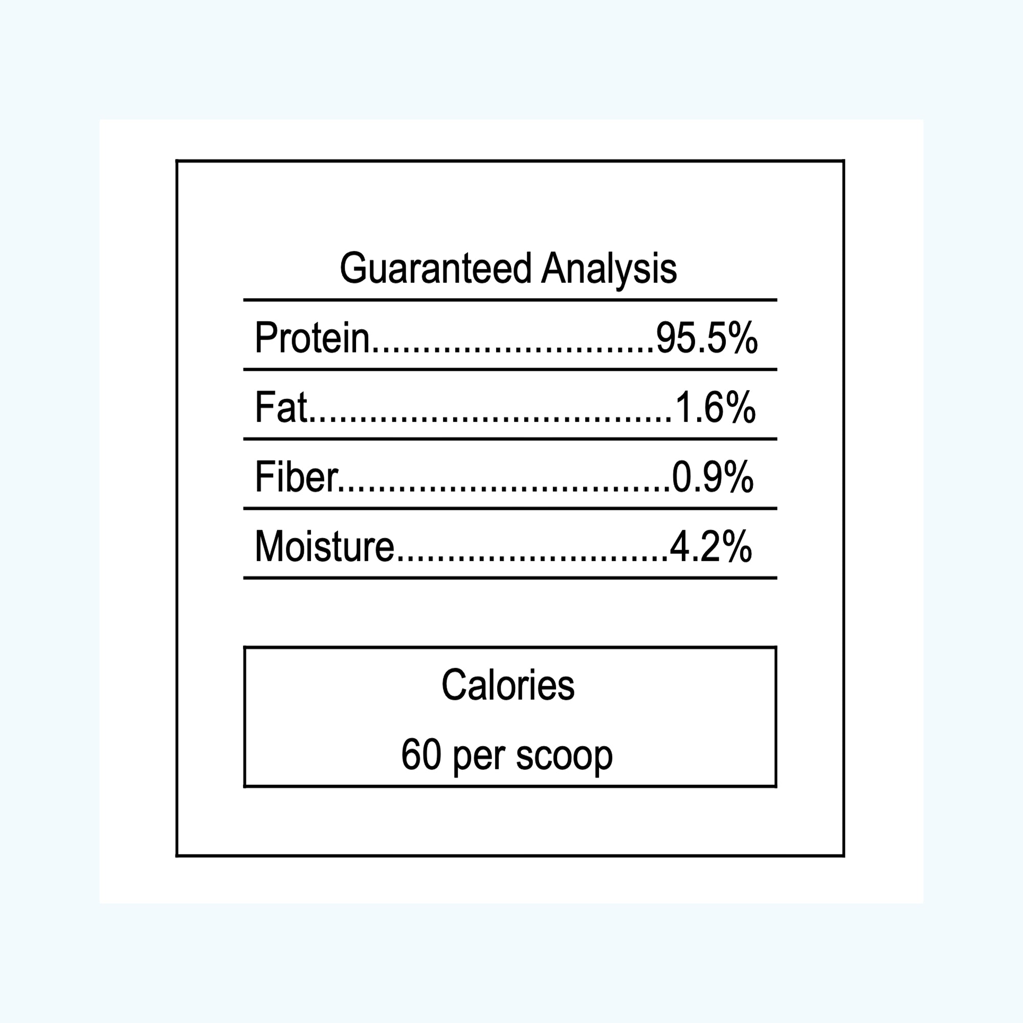 Nutritional analysis label with protein, fat, fiber, moisture percentages and calories per scoop on a light blue background.