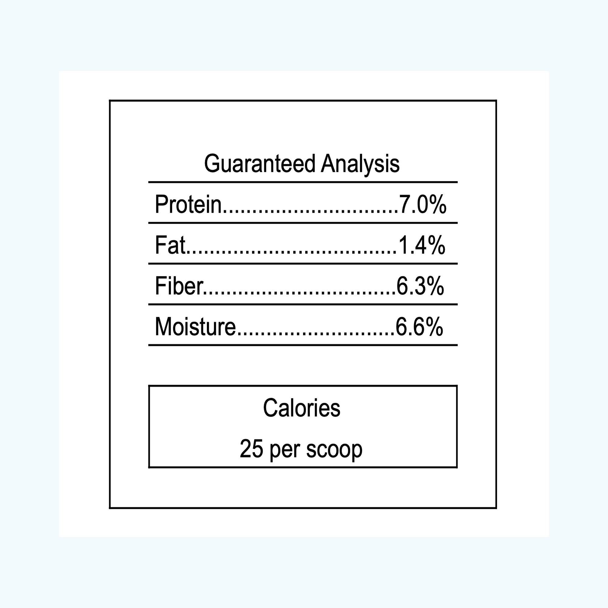 Nutritional label with protein, fat, fiber, and moisture percentages.