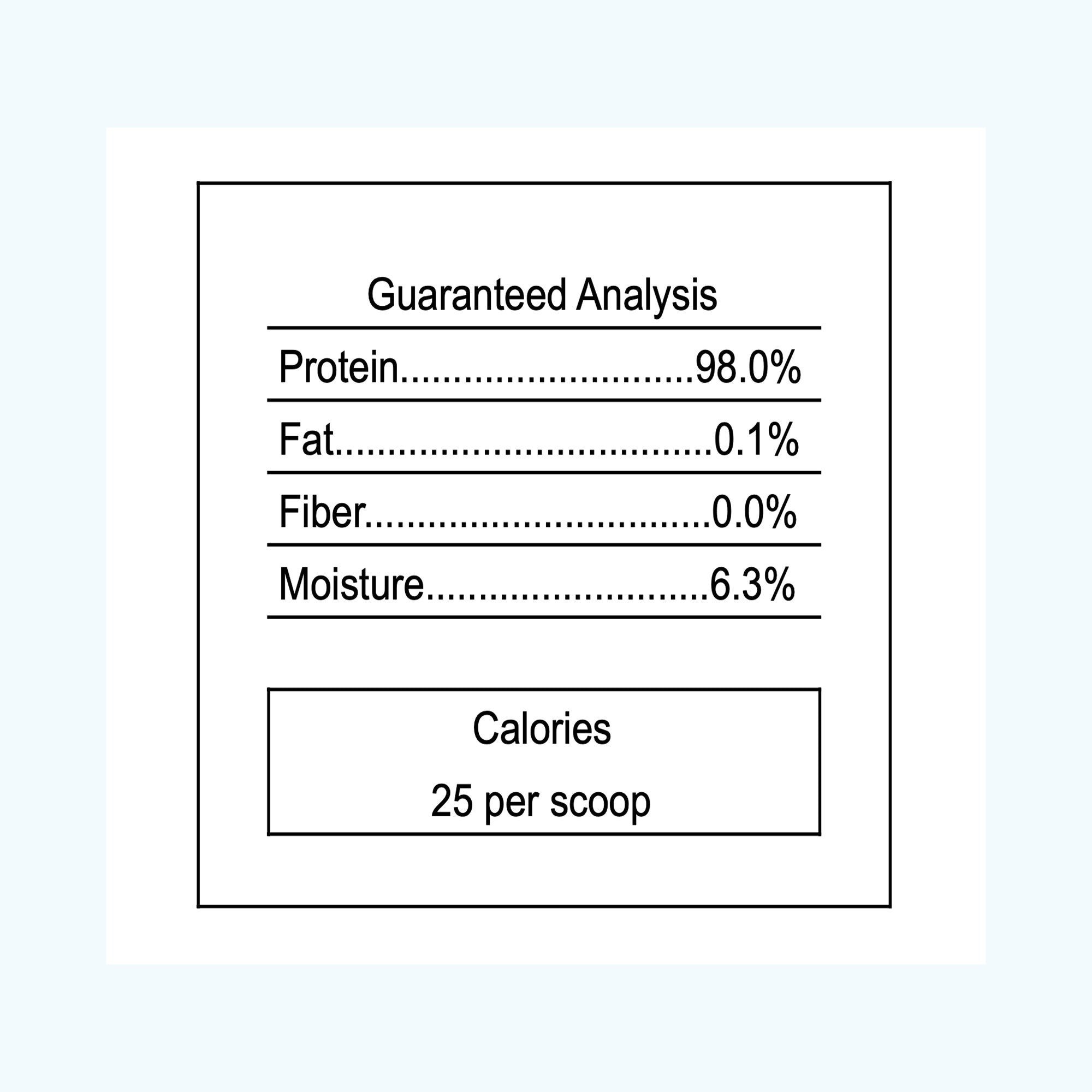Guaranteed analysis label for a product with protein, fat, fiber, moisture percentages, and calories per scoop.